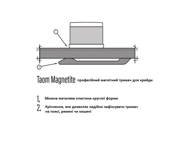 Тримач для крейди магнітний Taom Magnetite чорний Тримач для крейди магнітний Taom Magnetite чорний
